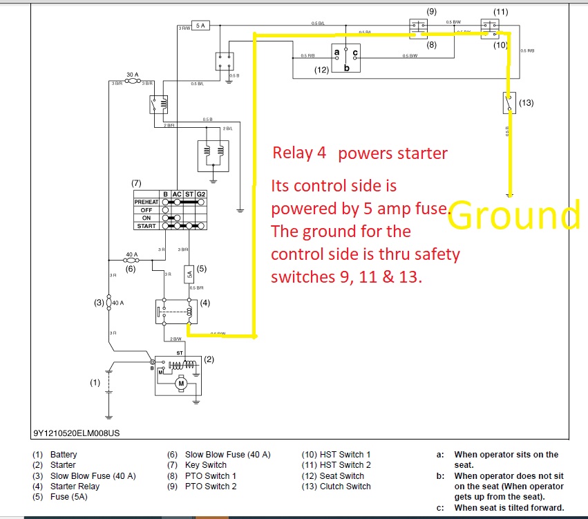 forum L2501 HST start circuit.jpg