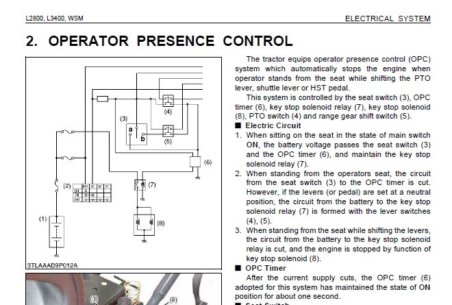 forum L3400 opc timer description.jpg