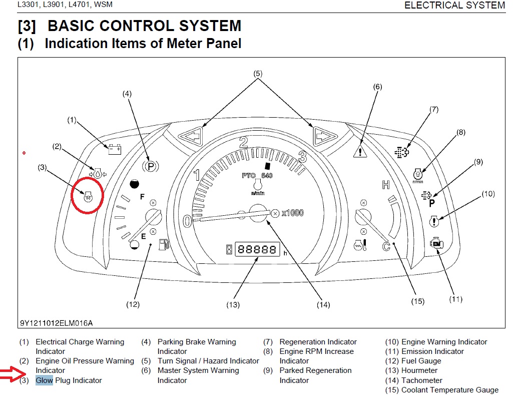 forum L4701 dash.jpg