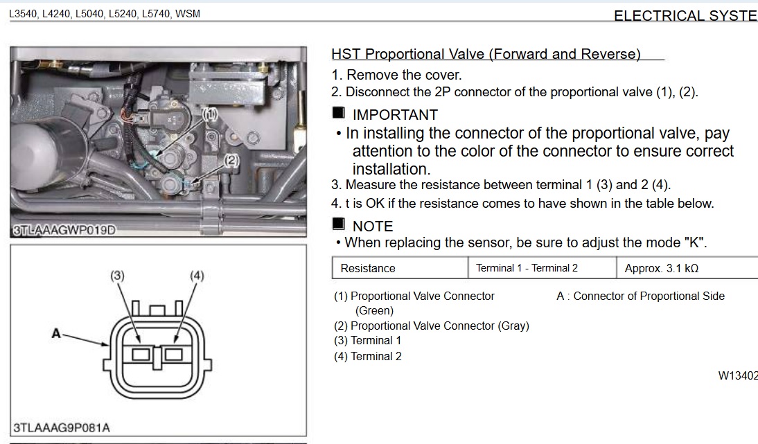 forum L5740 proportional valve.jpg