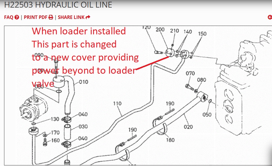 L3000dt Loader Hydraulic Problem Orangetractortalks Everything Kubota