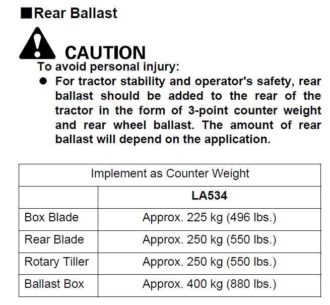 forum LA534 ballast.jpg