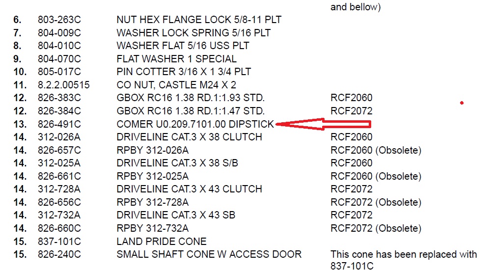 Land Pride RCF2060 gearbox fill plug | OrangeTractorTalks - Everything ...