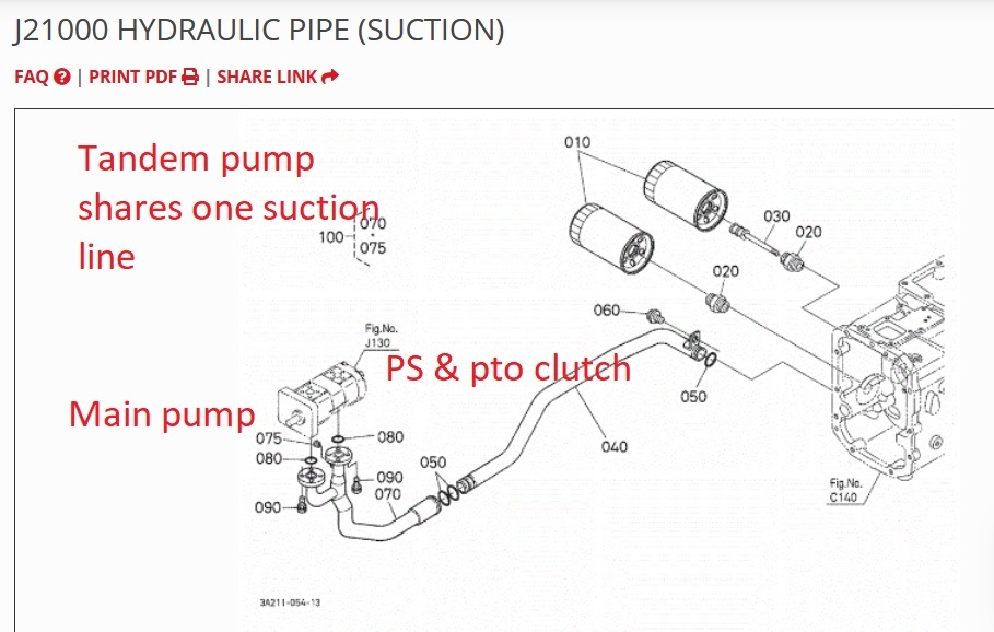 Forum M5700 hydraulics.jpg