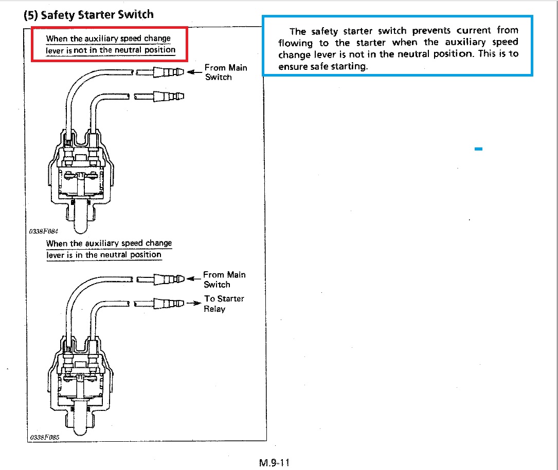 forum M7030 safety start switch.jpg