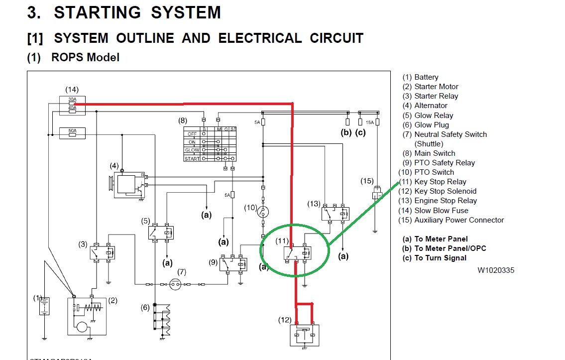 Kubota 7040 fuel solenoid problem | OrangeTractorTalks - Everything Kubota