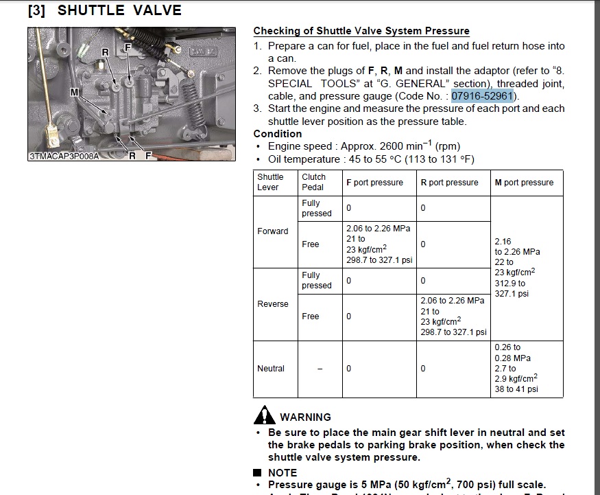 forum M7040 shuttle pressure.jpg