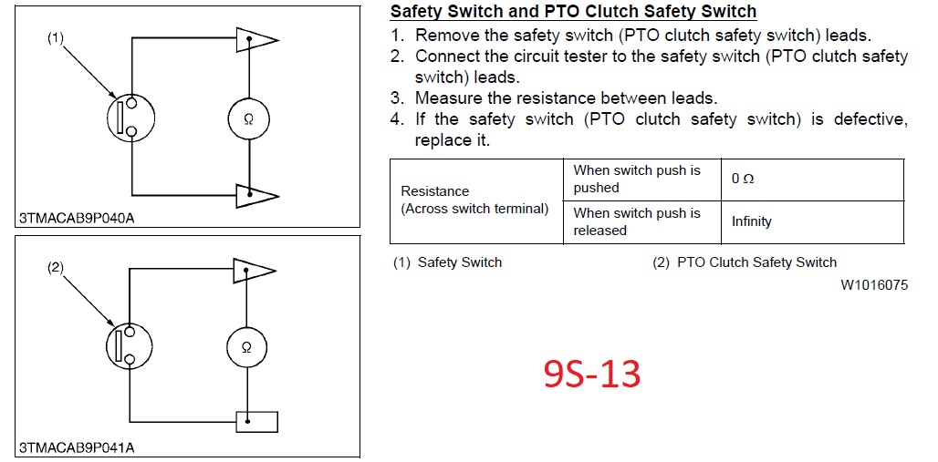 forum M8200 Safety switches.jpg