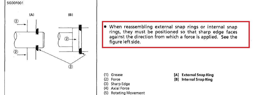 forum snap rings 1.jpg