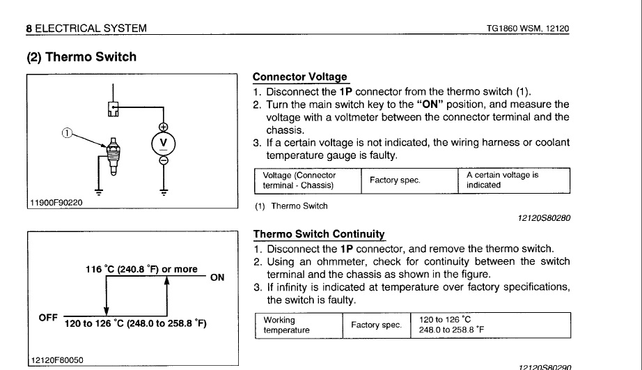 forum TG1860 thermo.jpg