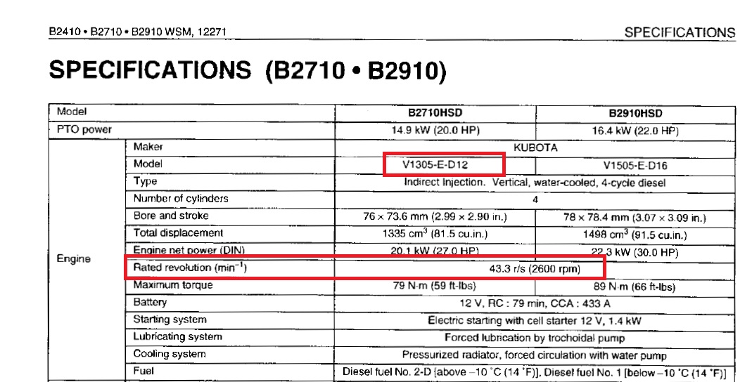 forum V1305 in B2710 spec.jpg