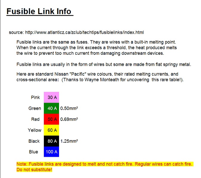 Fusible link color and current rating.jpg