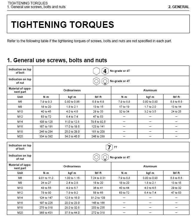 general_torque_specs.jpg
