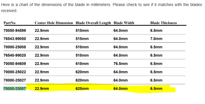 Kubota-blade-specs-VARIOUS.png