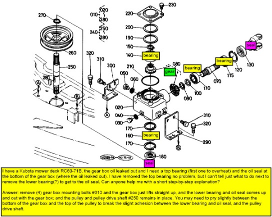 Kubota 60 Inch Mower Deck Parts Diagram
