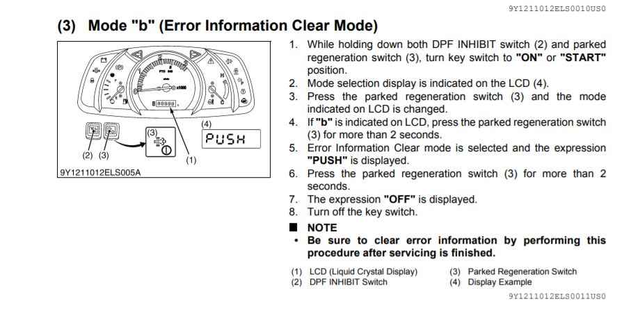 L3301 Po606 Code Orangetractortalks Everything Kubota