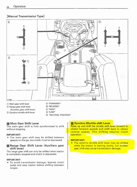 L4200 Manual shift.JPG