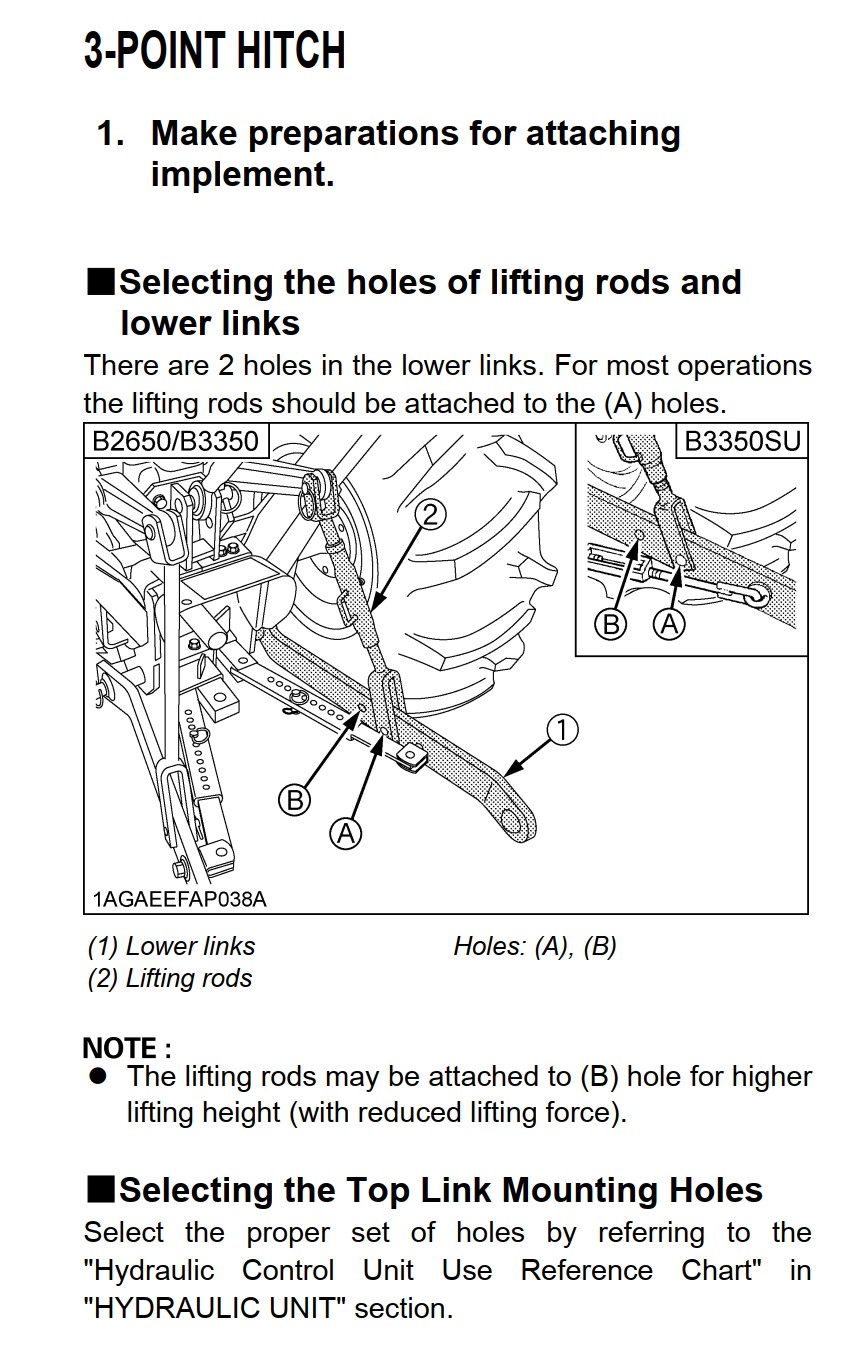 lift rod holes.jpg