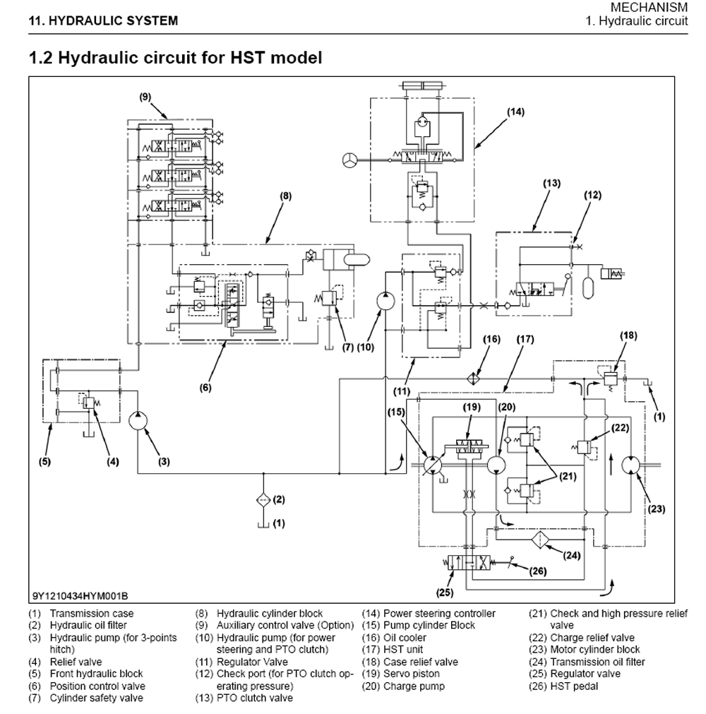 mx6000_hydraulic_flow.jpg