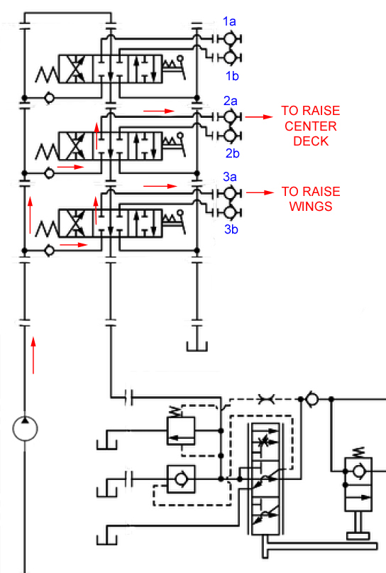 mx6000_hydraulic_flow_folding_cutter.jpg