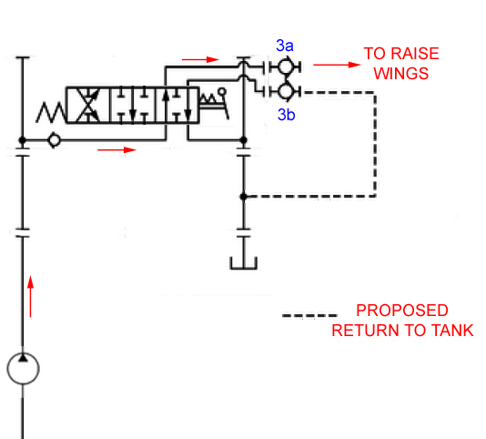 mx6000_hydraulic_flow_folding_cutter_return.jpg