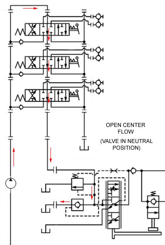 mx6000_hydraulic_flow_neutral.jpg