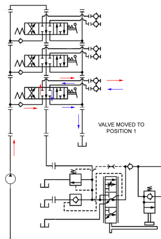 mx6000_hydraulic_flow_position_1.jpg