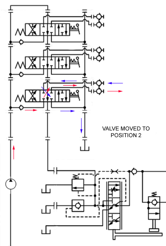 mx6000_hydraulic_flow_position_2.jpg