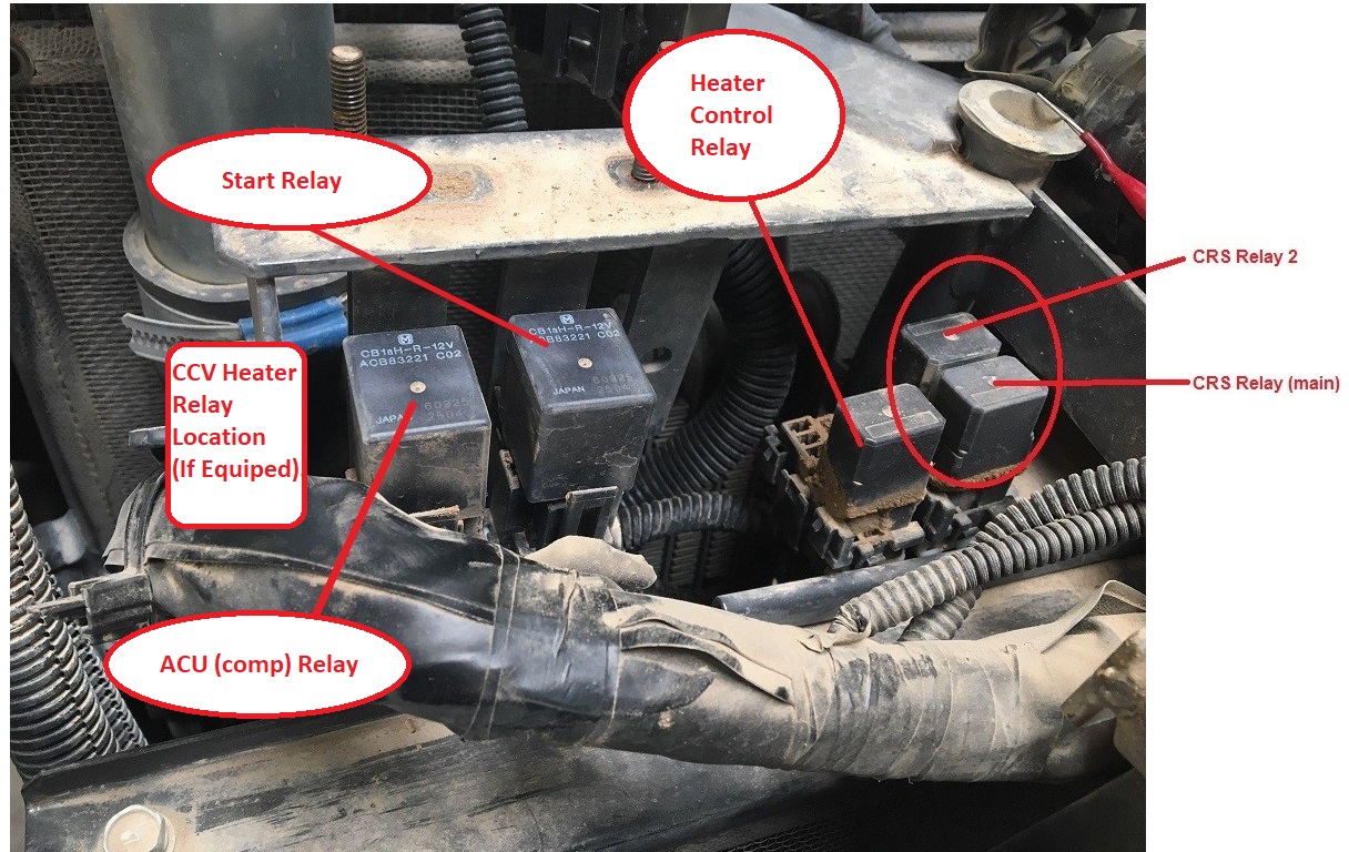 Relay Locations.jpg