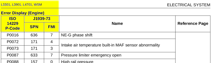 SAE J1939 and ISO .png