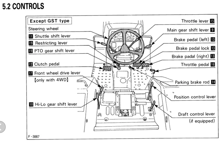 Screenshot 2024-12-20 at 10-24-11 User manual Kubota L2850 (68 pages).png