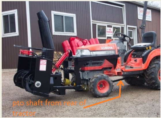 Front 3pt Orangetractortalks Everything Kubota