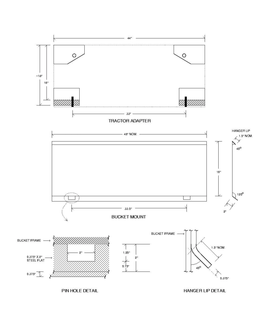 QA Adapter Plate Query | OrangeTractorTalks - Everything Kubota