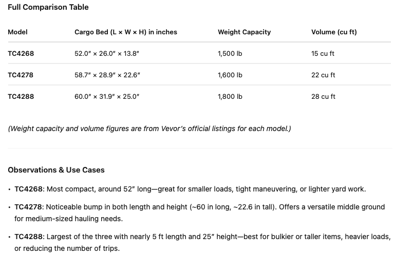 Vevor TC42x8 comparison.png
