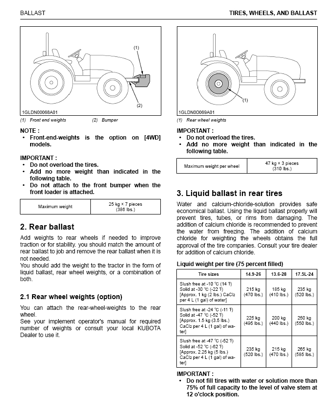 wheel_weights.jpg