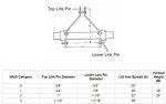 3point hitch standard dimensions.jpeg