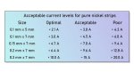 Nickel Strip Current Capacity.jpg