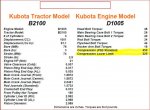 D1005 specs.jpg