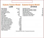 L245 engine specs.jpg