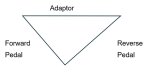 Pedal Adaptor.jpg