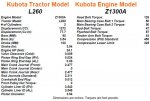 L260 Eng Specs.JPG