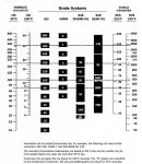 Oil Viscity Grades.jpg