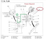 forum L2850 hydraulics.jpg