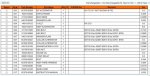 B7324 Alternator Kit Parts List.jpg