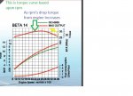 Torque curve.jpg