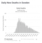 Sweden no mask.png