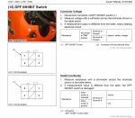 DPF inhibit test.jpg